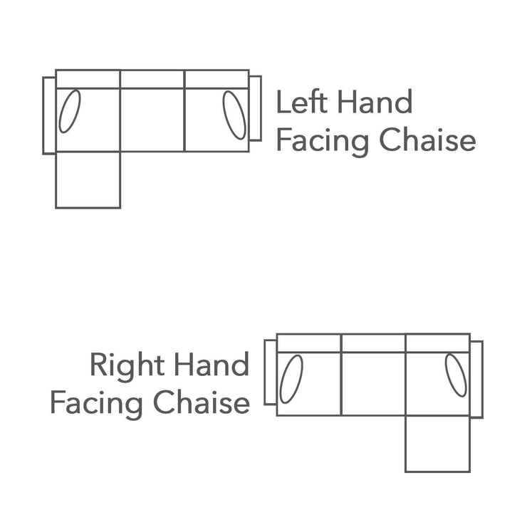 Left hand and right hand facing sectional sofas