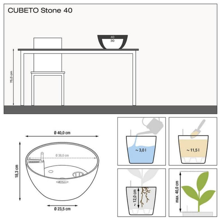 Cubeto Planter