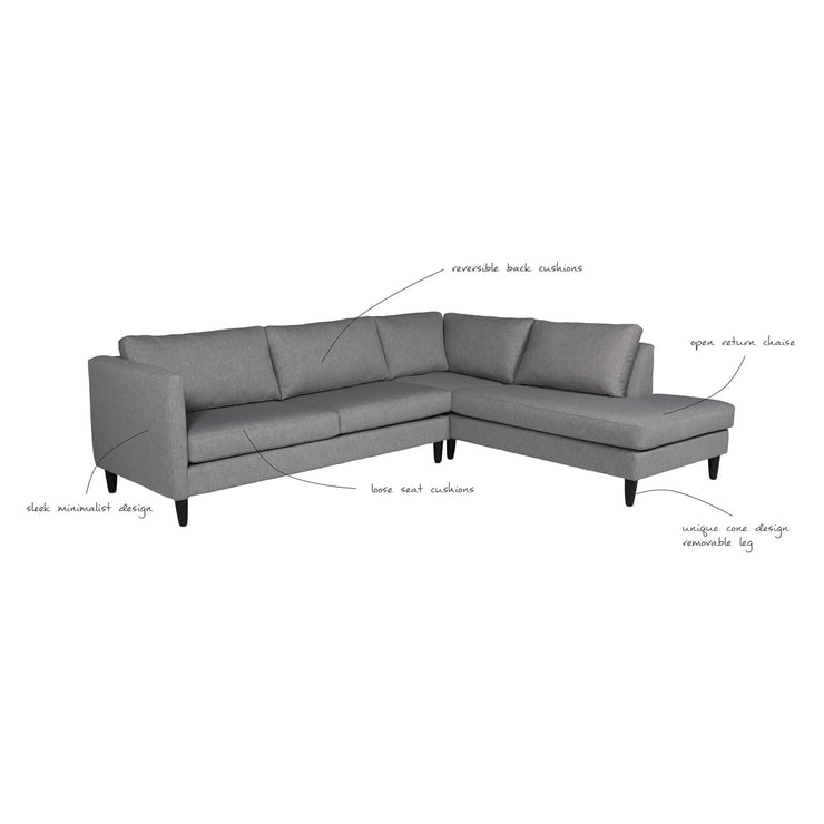 Patti 2 Piece Sectional Sofa