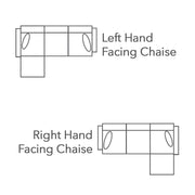 Apartment Sectional Sofa Configuration